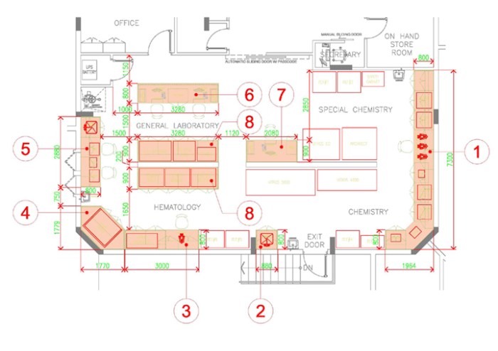 Lab design top tips successful laboratories agricultural medical tech high