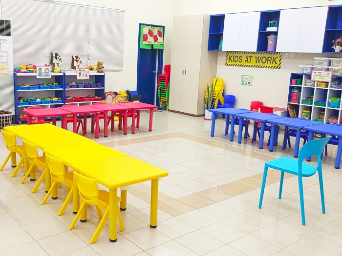 Desain ruang kelas gracious preschool franchise