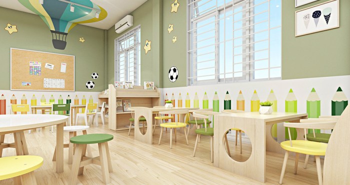 Desain ruang kelas gracious preschool franchise